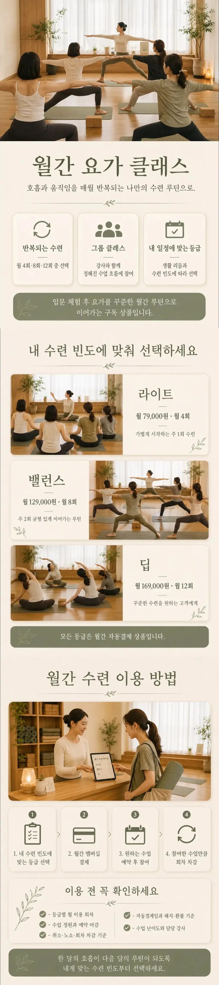 월간 요가 클래스 상세 안내 이미지 — 라이트·밸런스·딥 등급별 월 회차 구성, 그룹 수업 공간 사진, 예약·취소·해지 규정 안내